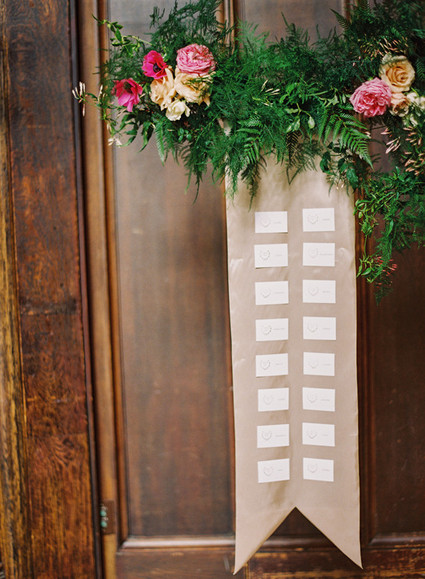 Amanda Oâ€™Shannessy Creative Wedding Inspiration