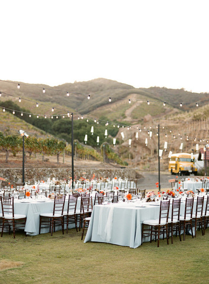 Tablescape Wedding Inspiration
