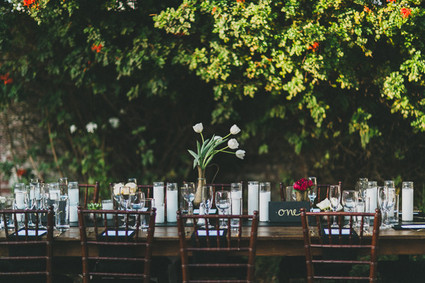 White candles