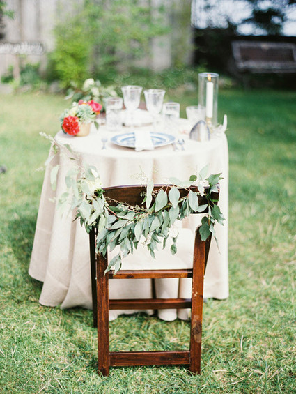Tablescape Wedding Inspiration