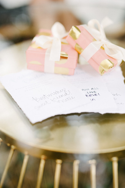 Gold polka dot gift wrap