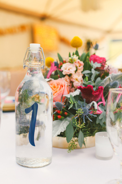 Water jug table number