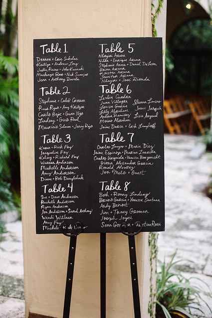 Escort card display