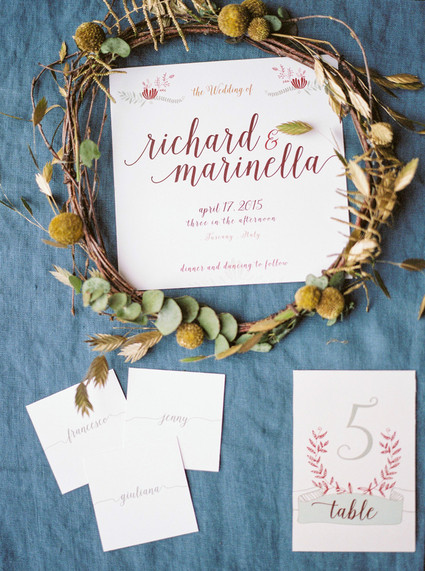 Invitation suite Inspiration