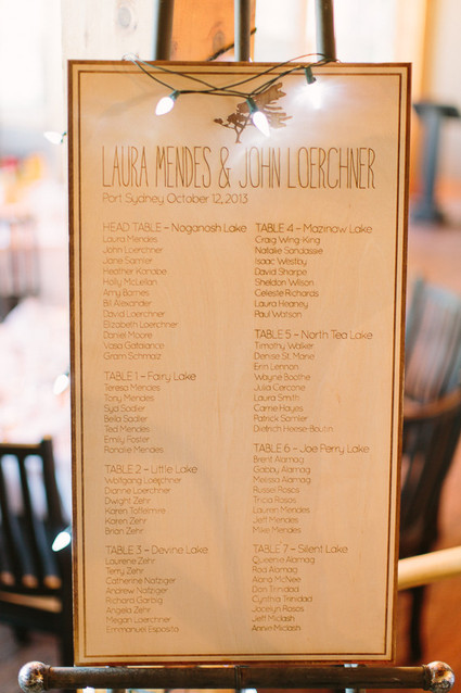 Escort card display