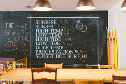 Chalkboard signage