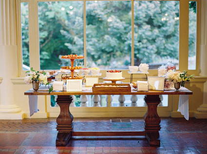 Wedding dessert table Inspiration