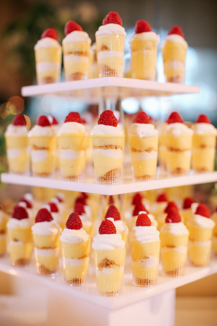 Parfait Inspiration