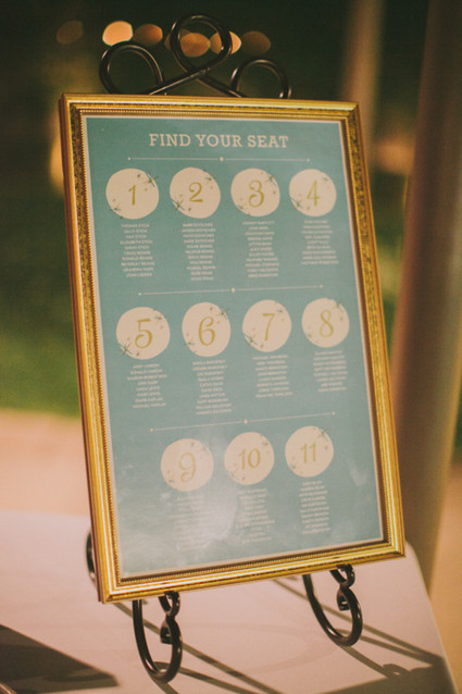 Escort card display