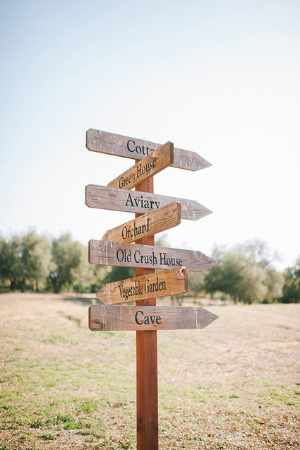 Rustic wedding signage