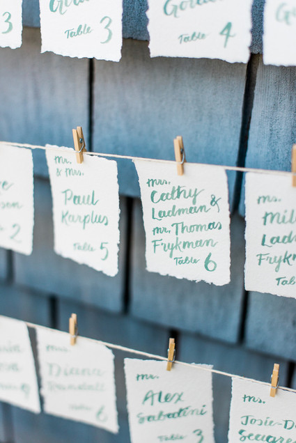 Escort card display