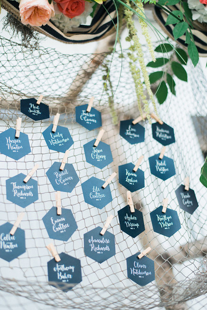 Nautical escort card display Inspiration