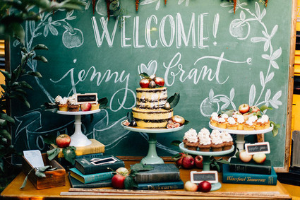 Dessert table
