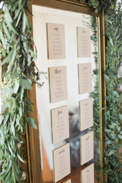 Escort cards