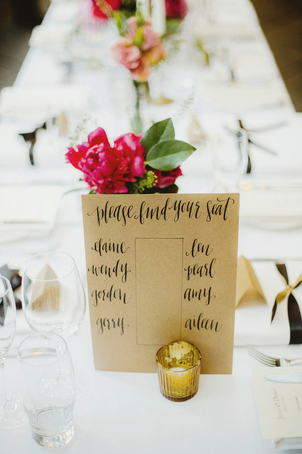 Escort card display