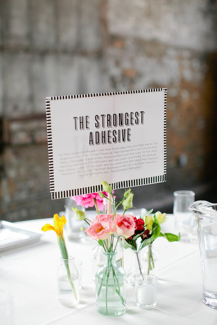 Table numbers Inspiration