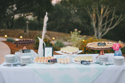 Dessert table