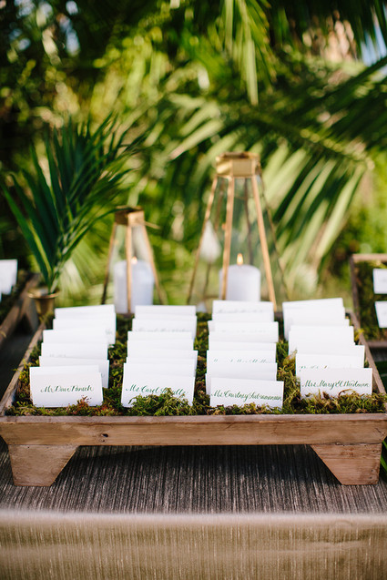 Escort cards