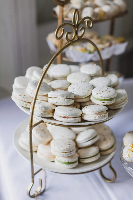 Macarons Inspiration