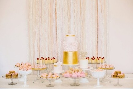 pink and gold dessert table