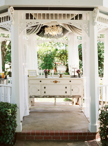 Travel themed outdoor baby shower