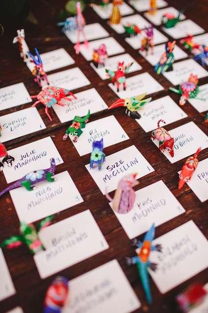 Destination Mexico wedding