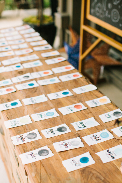 Astronomy themed Bar Mitzvah