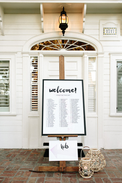 Modern Bat Mitzvah ideas