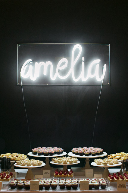 Modern Bat Mitzvah ideas