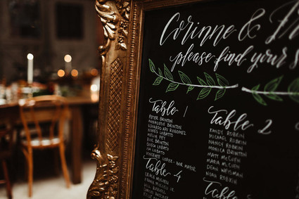 Chalkboard signage