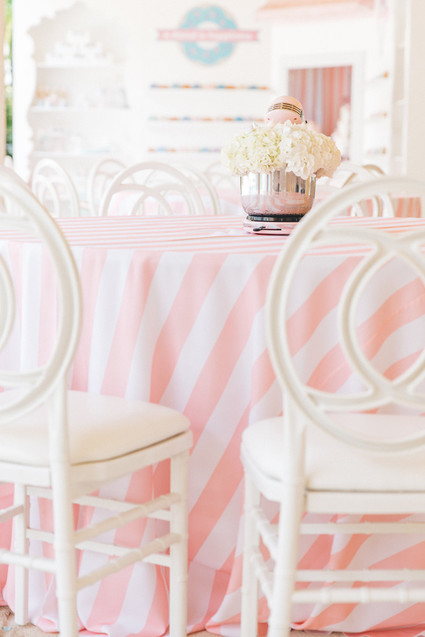 Pastel bakery 1st birthday party Inspiration