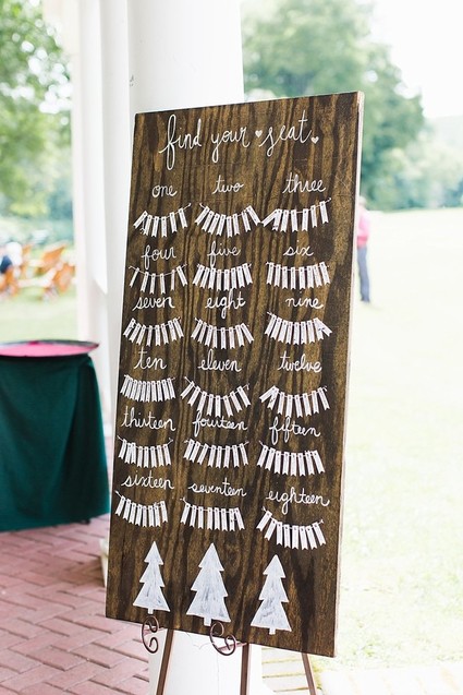 Seating chart Inspiration