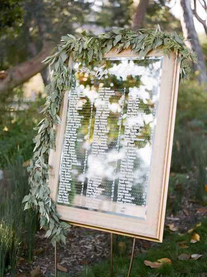 Seating chart