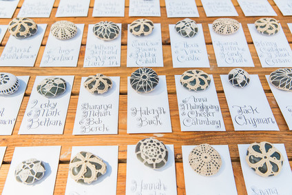 Escort cards