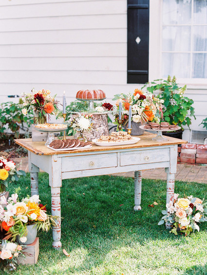 Dessert table Inspiration