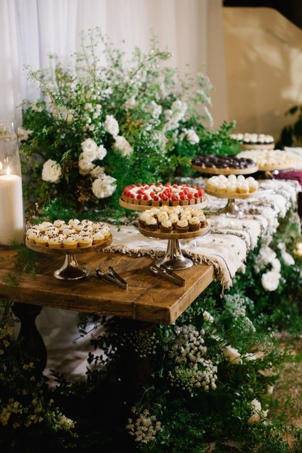 Pie table