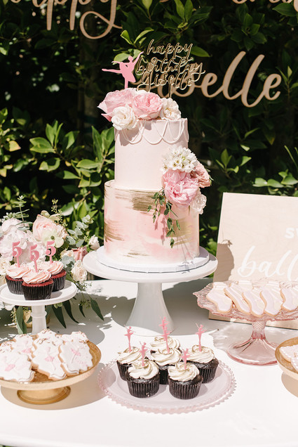 Ballerina 5th birthday Inspiration