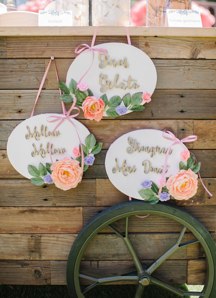 Dessert bar signs
