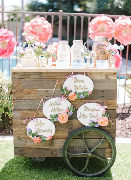 Unicorn themed first birthday party