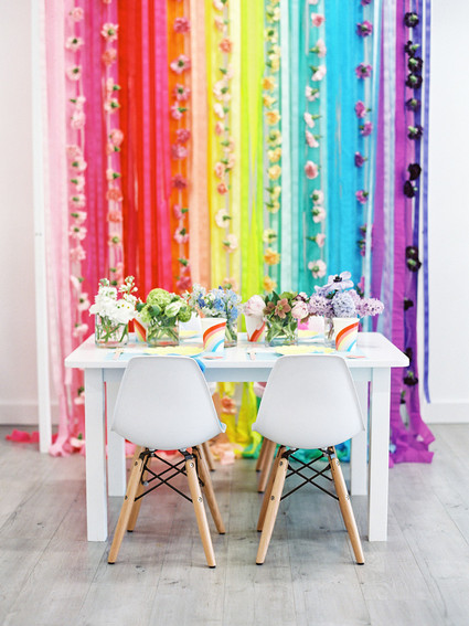 Rainbow care bear birthday party