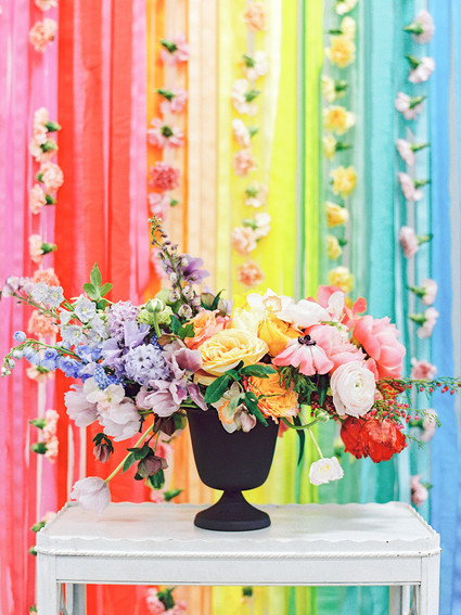 Rainbow care bear birthday party