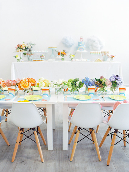 Rainbow care bear birthday party