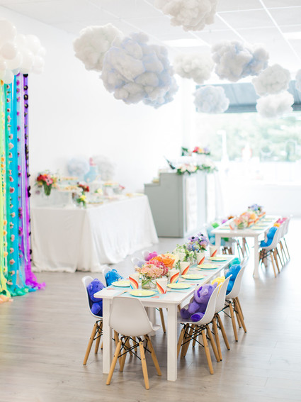 Rainbow care bear birthday party