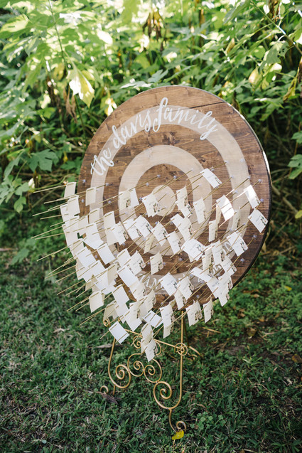 bulls eye escort card display Inspiration