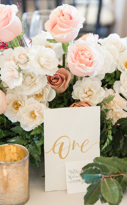Roses Inspiration