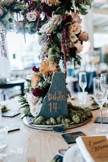 Table number