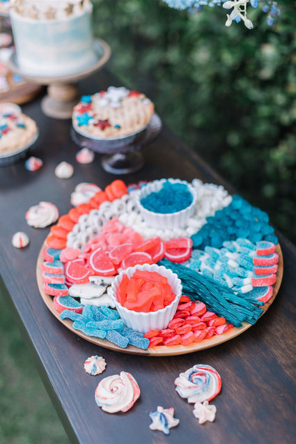 Kids 4th of July party ideas Inspiration