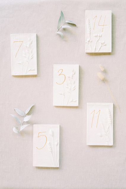 Tile table numbers
