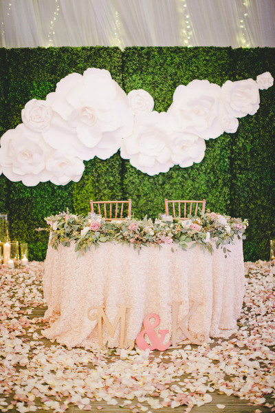 Kat Keane Weddings & Events